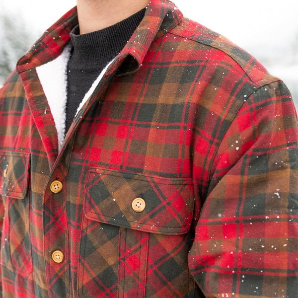 Sherpa Lined Flannel Shirt Mens Blue Plaid | Rocky Mountain Flannel